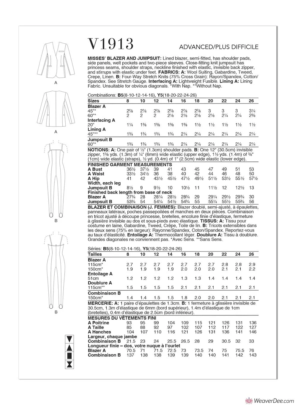 Vogue Pattern V1913 Misses' Blazer & Jumpsuit